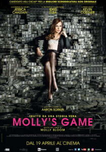 Molly’s Game streaming